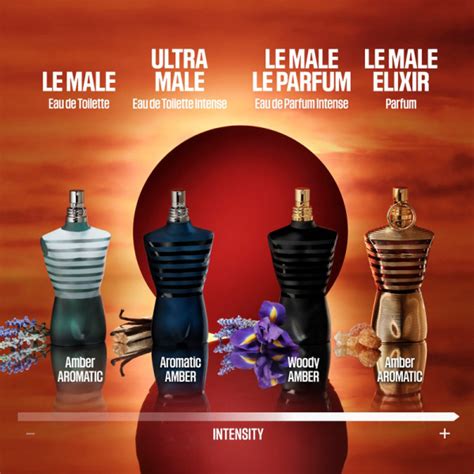 jpg le male elixir 200ml.